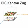GIS Kanton Zug - Geoinformation in neuen Dimensionen