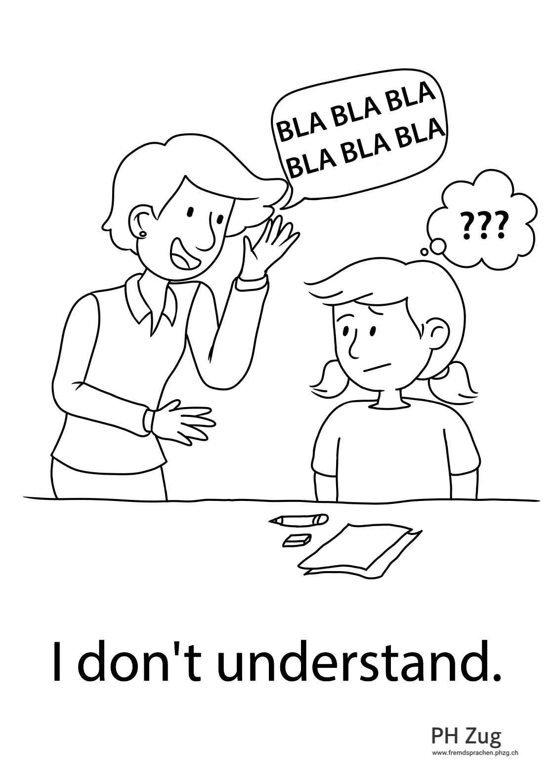 Classroom Language Posters — Pädagogische Hochschule Zug