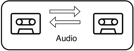 Icon für Audio