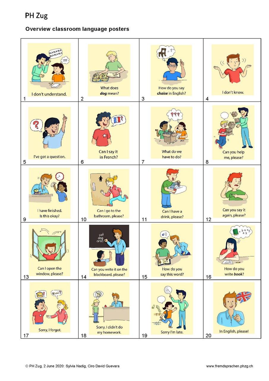 overview in French