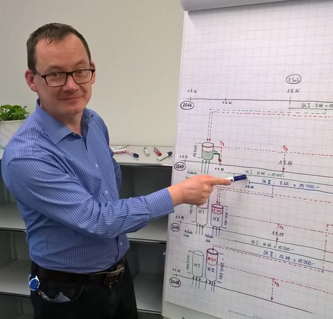 Postulat Integrationsklassen Postulat Integrationsklassen