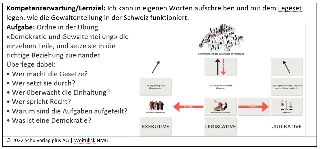 WeitBlick