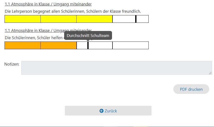 Resultateseite