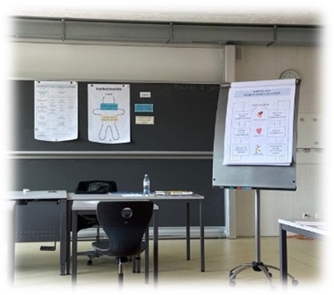 Kurs «Soziale Kompetenzen» Kurs «Soziale Kompetenzen»