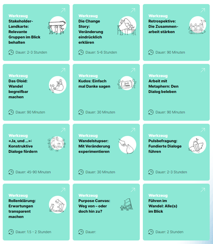 Für jede und jeden anwendbare Hilfsmittel