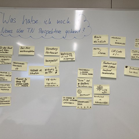 Alle Gedanken werden auf Post-its festgehalten