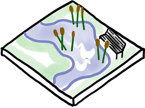 Gewässerraum