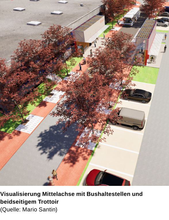 Visualisierung Mittelachse