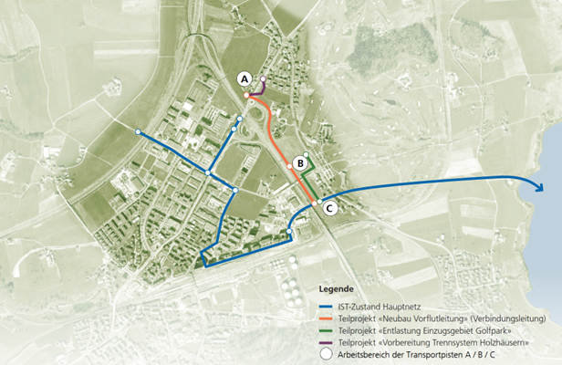 Situationsplan