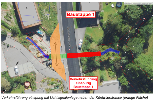 Projektperimeter und Bauetappen
