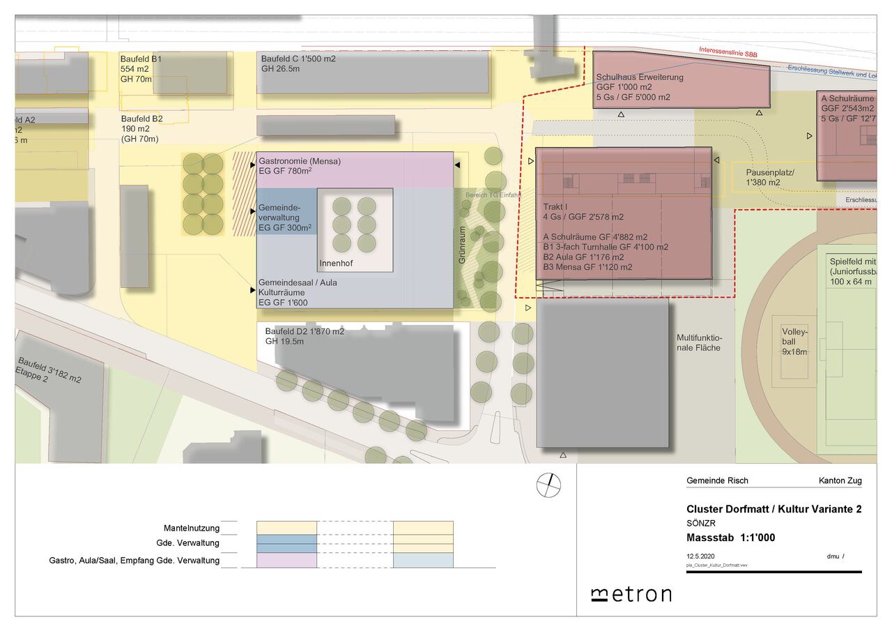 Abbildung 3: Mögliche Nutzungsanordnungen im Neubau des Zentrums Dorfmatt (Variante 2)