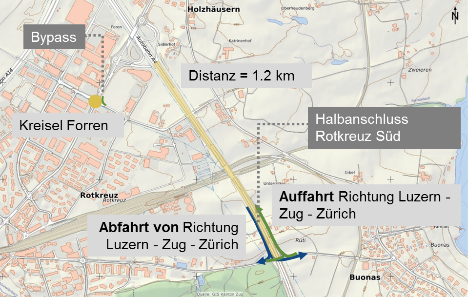 Bild: Funktionsweise des Halbanschlusses Rotkreuz Süd