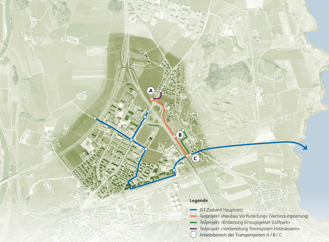Situationsplan