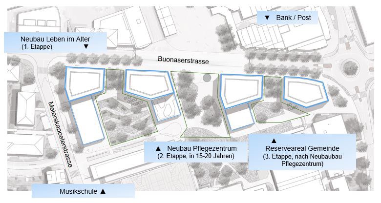 Städtebauliches Konzept des Siegerprojektes «Lupo» mit den Etappen 1 bis 3.