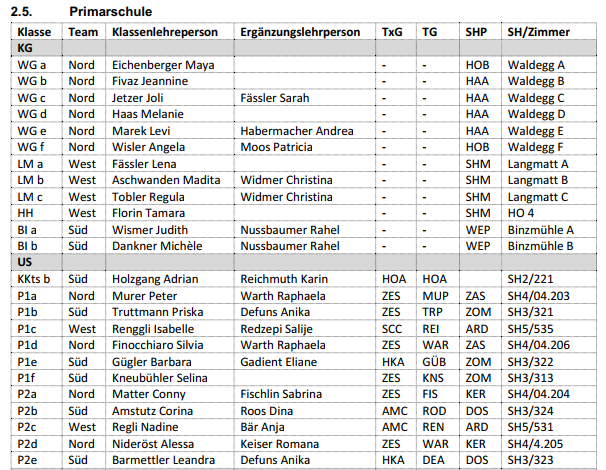 Bild1