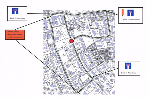 Plan Plan